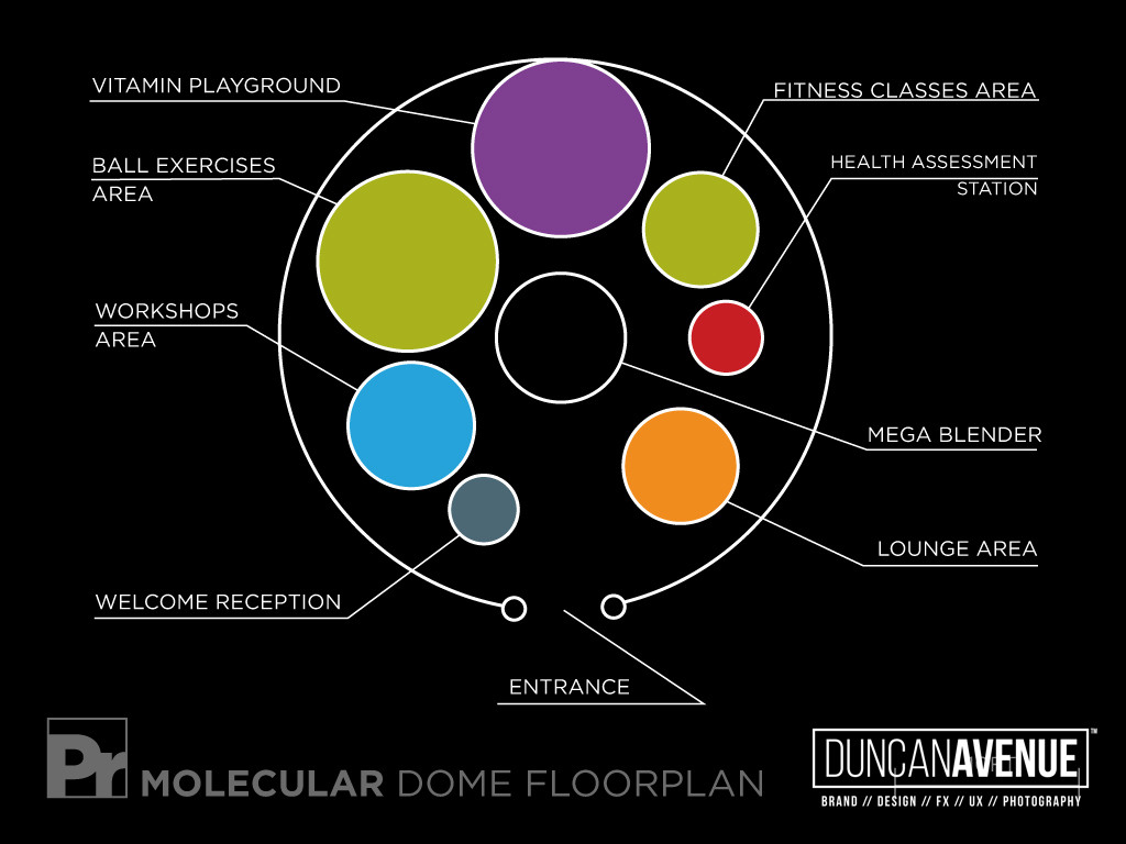 Molecular MegaDome - Exhibit Design Concept by Maxwell Alexander