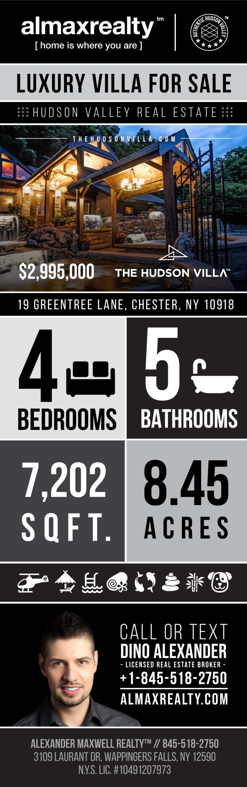 Infographic - Luxury Hudson Valley for Sale