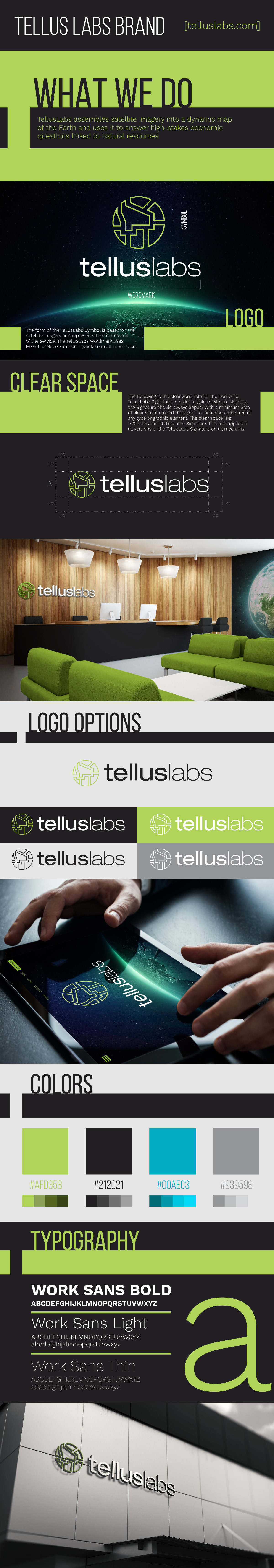 Tellus Labs Brand – Brand Development and Visual Style Guidelines